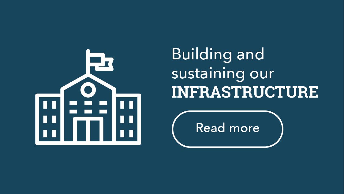 Building and sustaining our Infrastructure