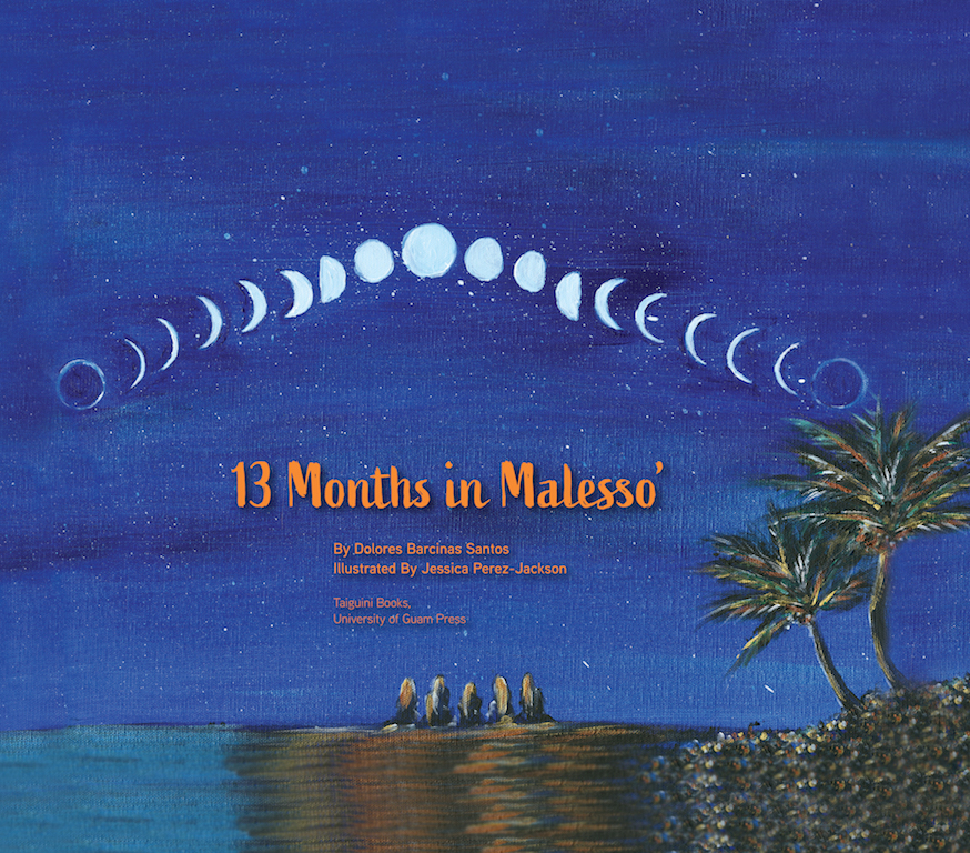 13 Months in Malesso'
