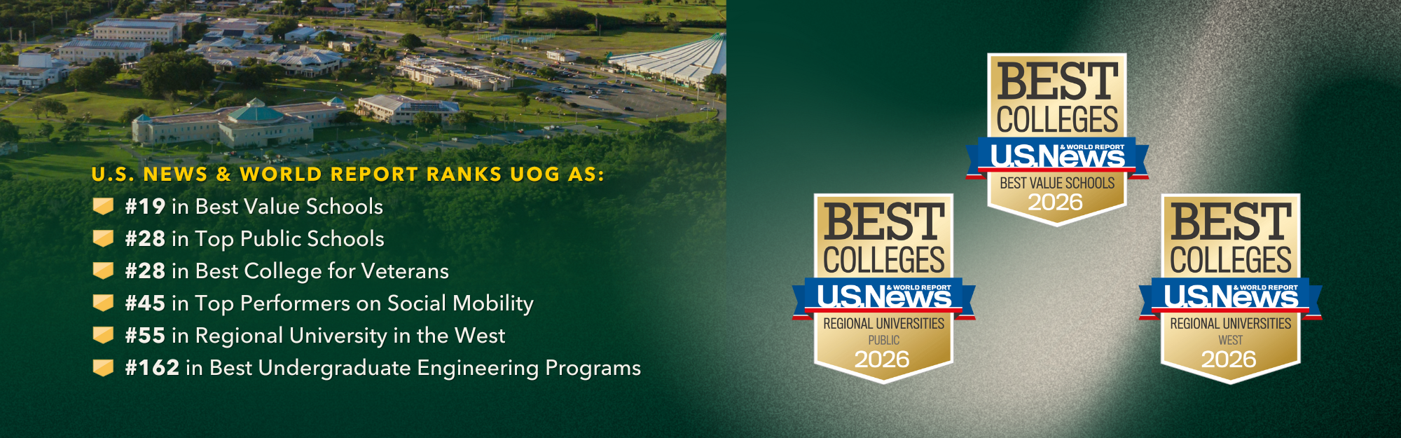 UOG earns top U.S. News rankings. See full list and details at the link.