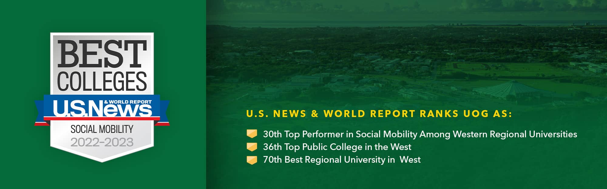 According to U.S. News and World Report, UOG ranks among Regional Universities in the West as the 30th top performer in social mobility, 36th top public college, and 70th best regional university in the West.