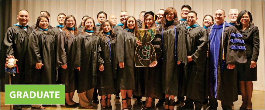 Degrees & Programs | University of Guam