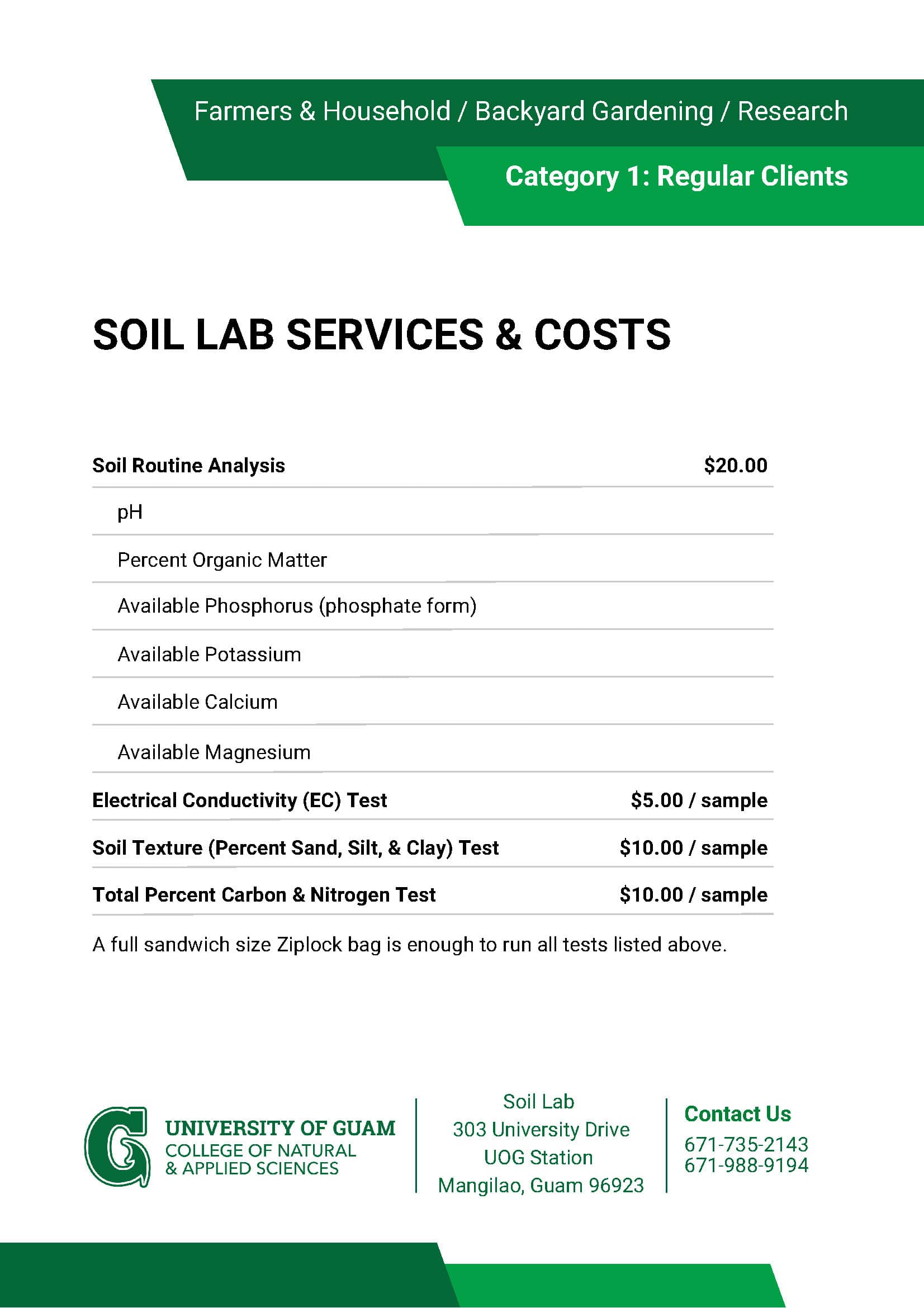 soil services households 2023