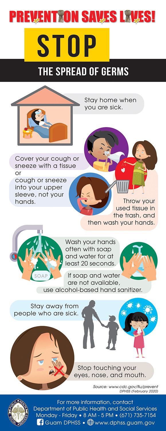 Stop the spread of germs guide