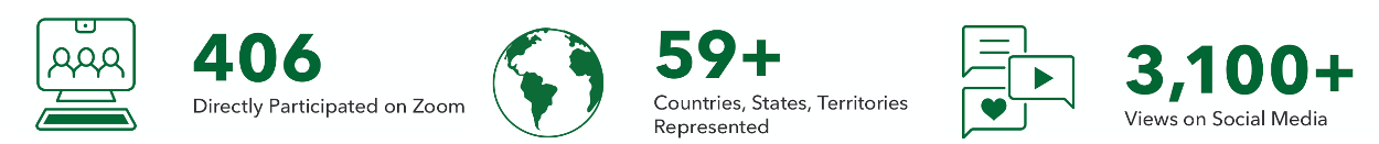 Week 1 engagement: 406 directly participated on Zoom; 59+ countries, states, and territories representated; 3,100+ views on social media