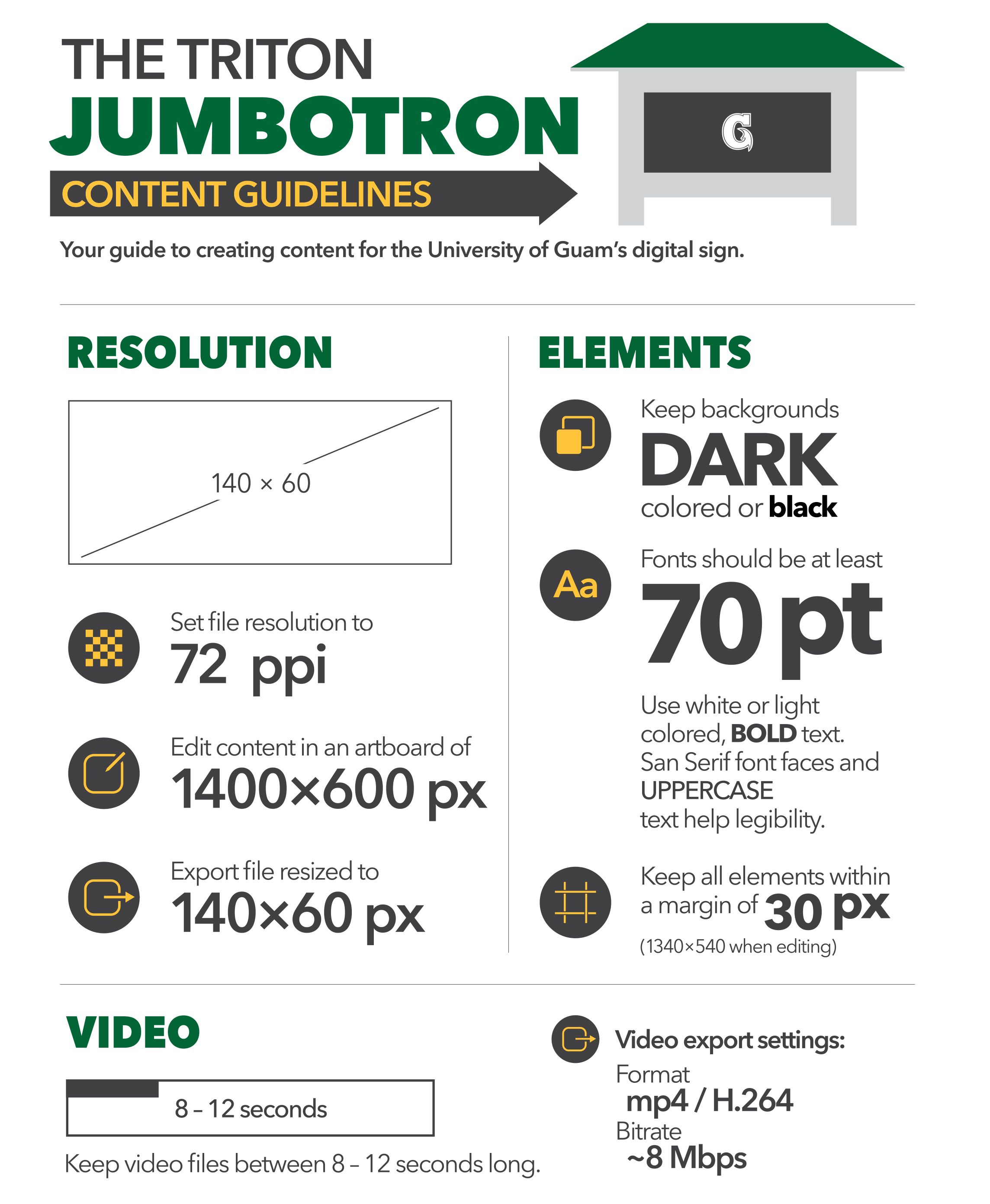jumbotron guidelines