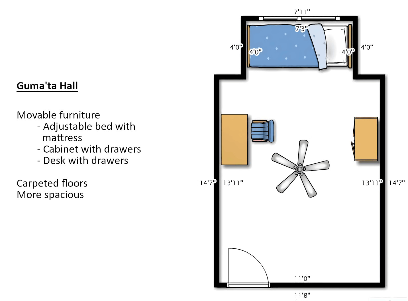 Gumata single room layout