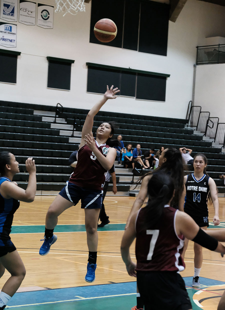 women's basketball 