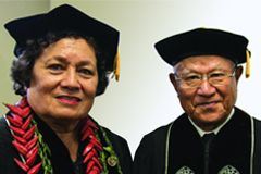 Nominations for Honorary Degrees