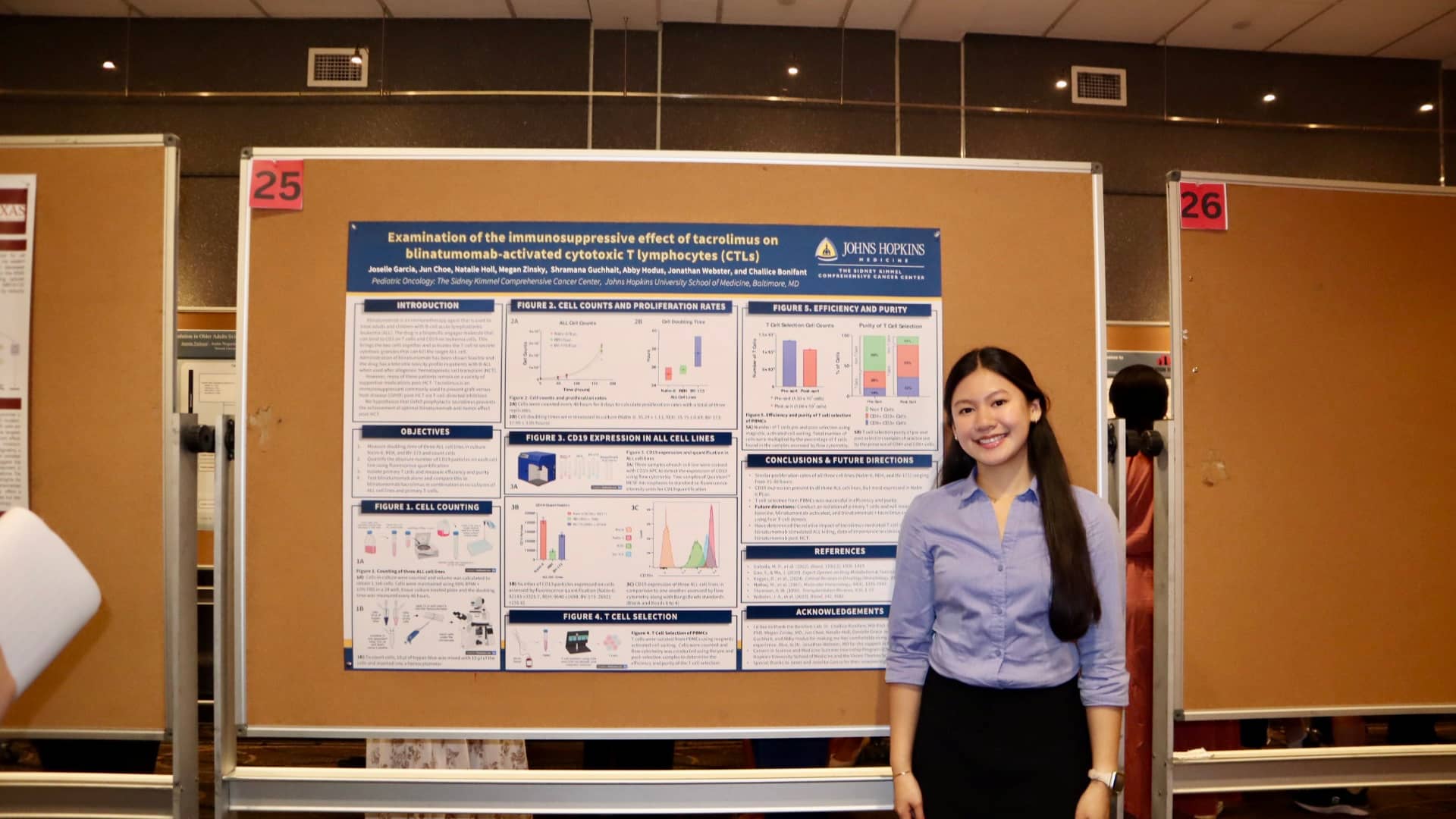 Joselle Garcia presents the research she conducted.