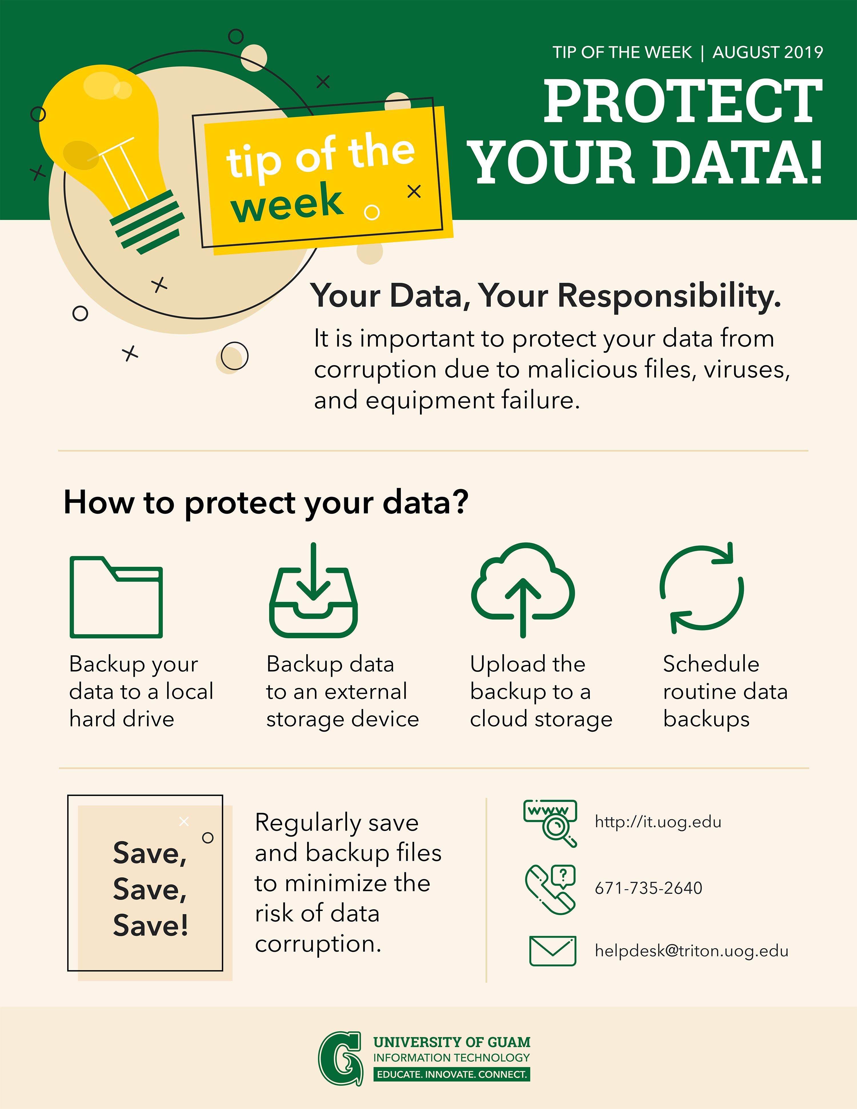 Infographic about Protecting Your Data