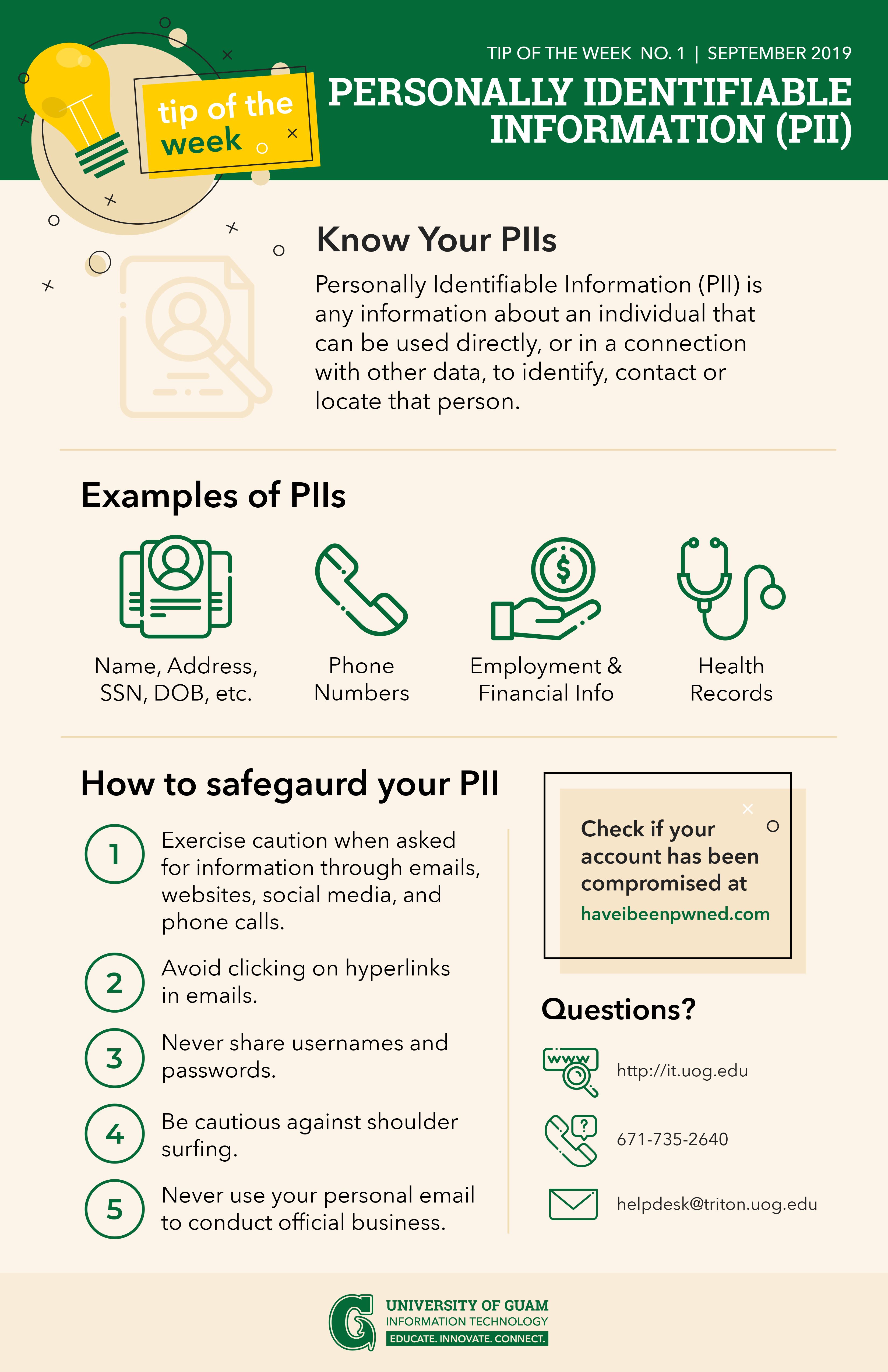 Infographic about Personally Identifiable Information (PII)