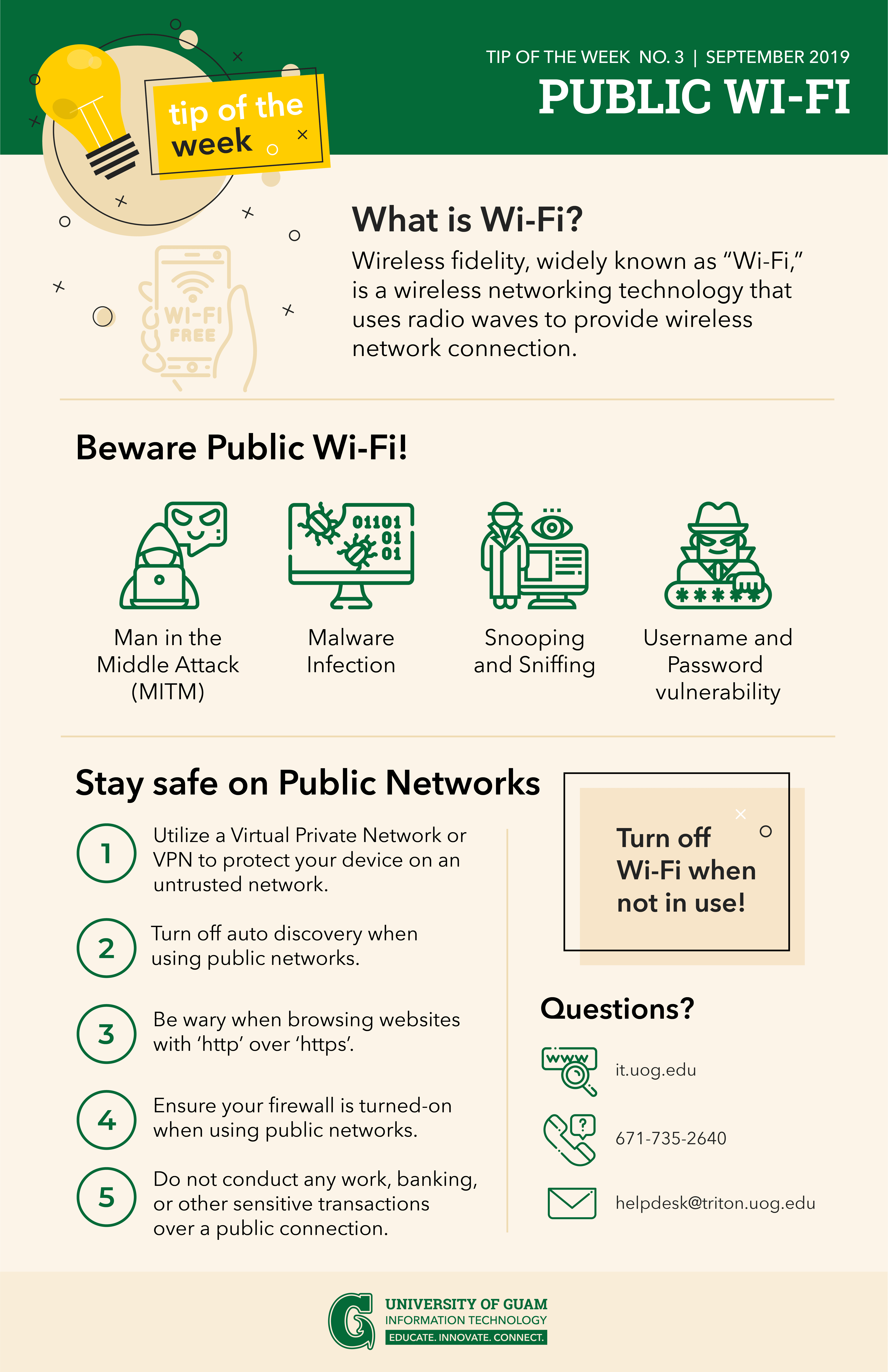 Infographic about Public Wi-Fi