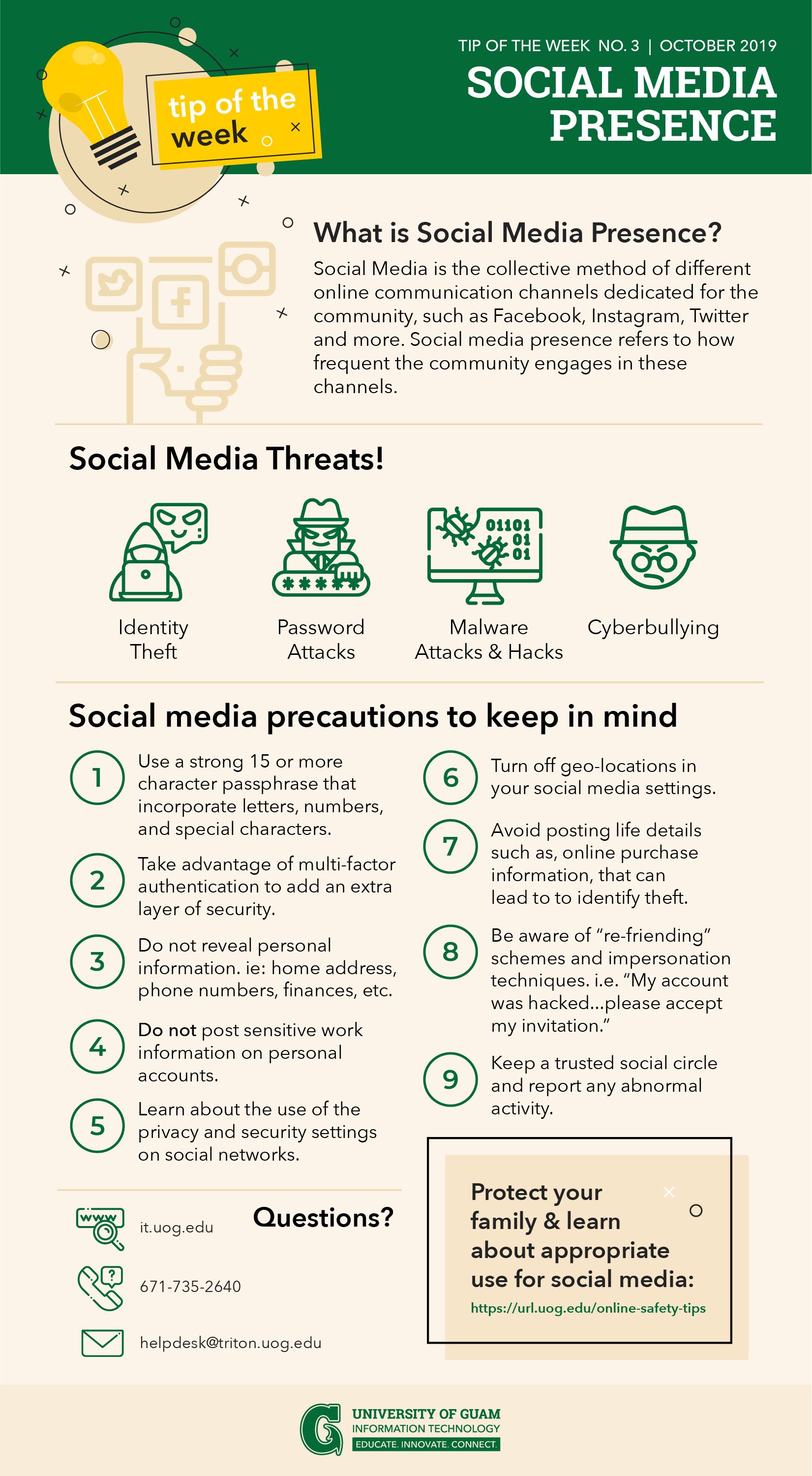 Infographic about social media presence