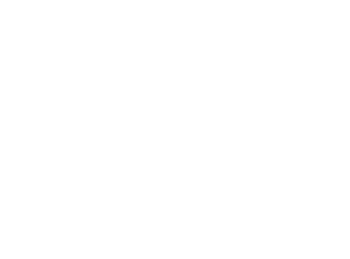 UOG Cares Logo